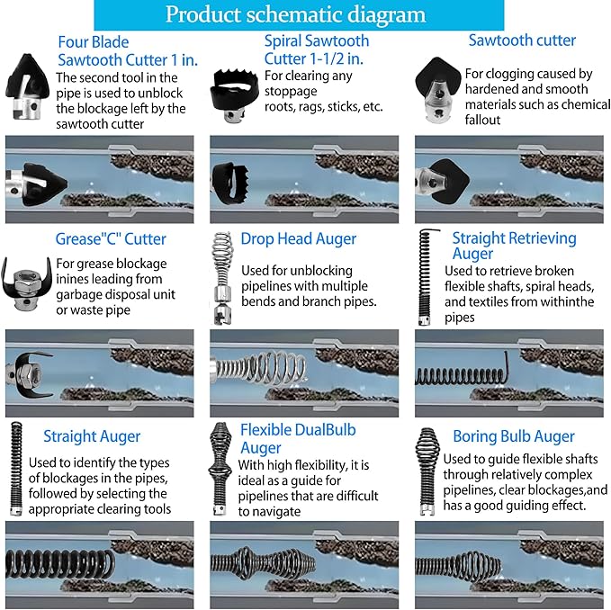 10Pcs 5/8" Drain Auger Cutter Kit - Fits R-idgid K-400 C-4 C-6 C-7 C-8 C-9 | Manganese Steel Rust-Resistant Quick-Release Drain Snake Accessory Set for 5/16" 3/8" Sewer Pipe Clog Removal
