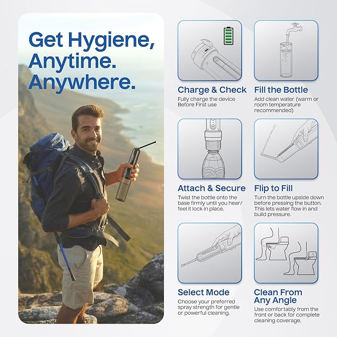 BIDET BUDDY® GoFlow Portable Bidet for Travel - 180ml Bottle with Two Power Modes, Nozzle Wand, IPX6 Waterproof, USB C Charging, 800mAh Rechargeable Battery, Medium Pressure