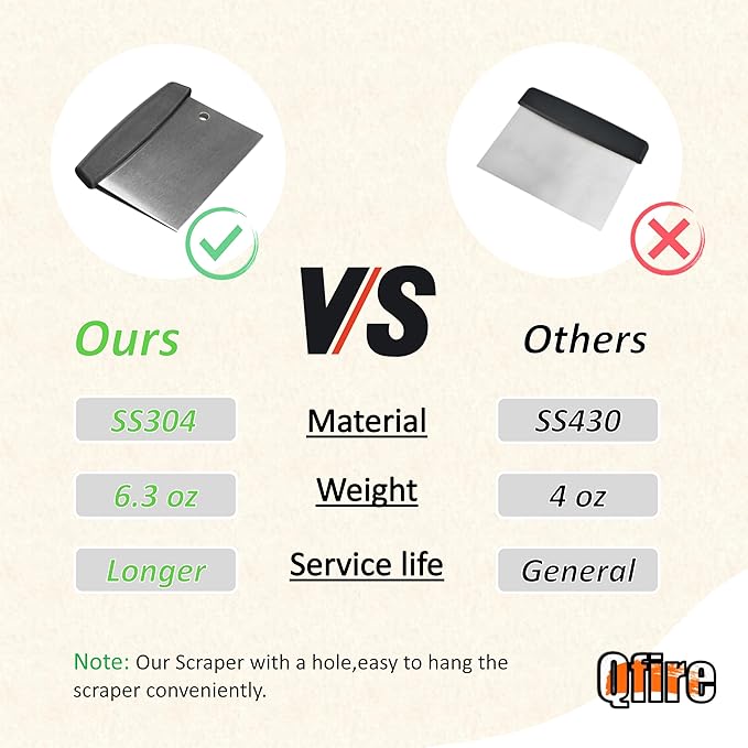 Replacement Griddle Scraper for Blackstone Scraper/Camp Chef/Member's Mark, Heavy Duty Flat Top Grill Scraper for Traeger Flatrock/Cuisinart Outdoors/Razor Griddle Accessories, Stainless