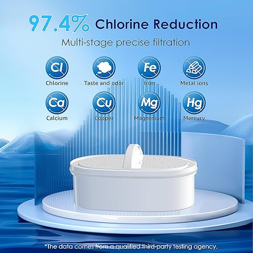 Waterdrop PT-07C Water Filter Pitcher, 10-Cup, NSF Certified, 200-Gallon Long-Life Filter, Improves Coffee & Tea Taste, Reduces PFOA/PFOS and Chlorine, 5X Longer Filter Life, Classic Blue
