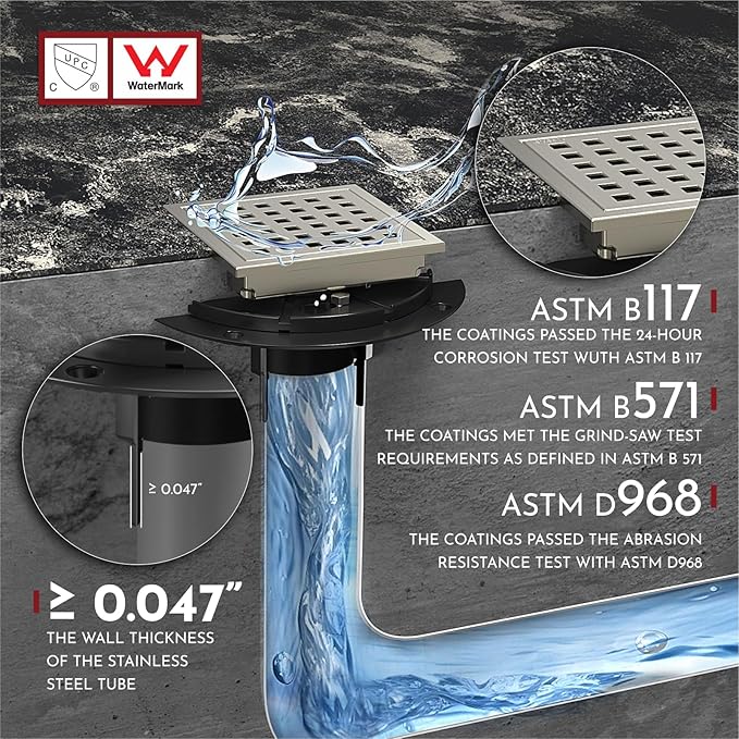 WEBANG 4 Inch Square Shower Floor Drain with Flange,Quadrato Pattern Grate Removable,Food-Grade SUS 304 Stainless Steel,Watermark&CUPC Certified,Brushed Nickel