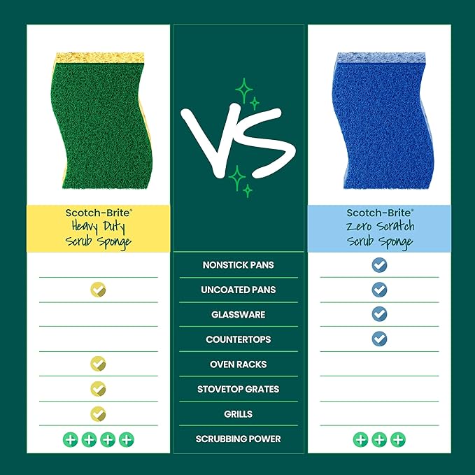 Scotch-Brite Heavy Duty Scrub Sponge, 12 Kitchen Sponges, Designed for Tough Messes in the Kitchen, Lasts 3X Longer*, Best for Cast Iron Skillets, Outdoor Grills, Flexible, Durable & Strong