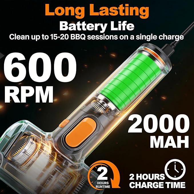Electric Grill Brush, Rechargeable USB C Electric Grill Cleaner with Dual Safety Lock 600 RPM, 2000mAh, 2H Runtime, Automatic Barbecue Grate Cleaner Tool for All Grills, BBQ for Men Dad and Women