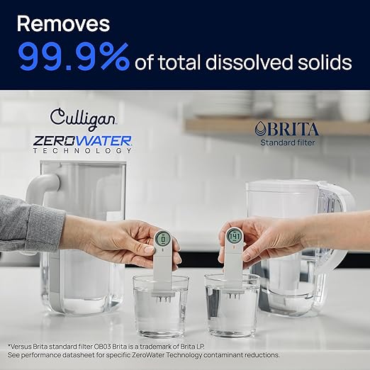 Culligan with ZeroWater Technology 33-Cup Water Filter Dispenser – Includes 5-Stage Advanced Water Filter, Certified to Reduce Lead, Total PFAS (Forever Chemicals), Mercury, Fluoride, and Chlorine
