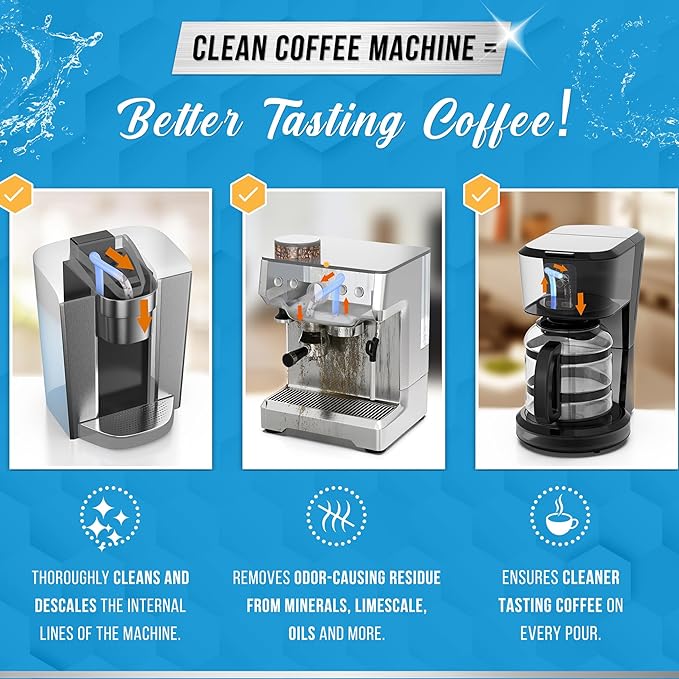 Coffee Machine Cleaner Descaler Tablets - 24 Count, Compatible With Nespresso, Keurig, Ninja, Delonghi, Miele, Coffee Maker Pot Descaling & Cleaning Tabs, Descale Drip Coffe And Espresso Machines
