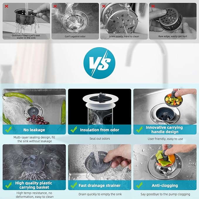 Hibbent Universal 3 in 1 Metal Kitchen Sink Drain Strainer, Upgraded Stainless Steel Drain Stopper Combo, Pop Up Sink Stopper, 3 Anti-Clogging Basket Strainers with Handle for US Standard 3-1/2" Drain