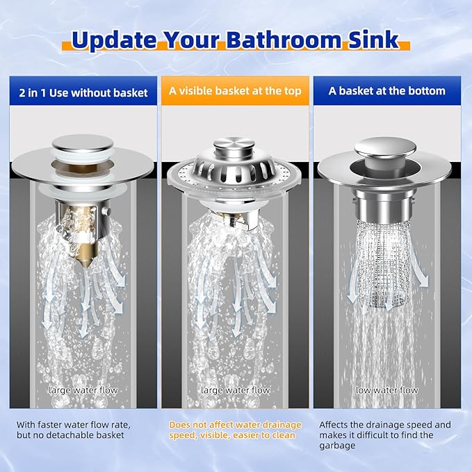 Universal Bathtub Drain Stopper Shower Hair Catcher Bathroom Sink Strainer, Tub Stopper with Visible Top Strainer, Brass Metal 3 in 1 Stopper for Standard 1.1''~2.36'' Hole, Transparent Edge, Chrome