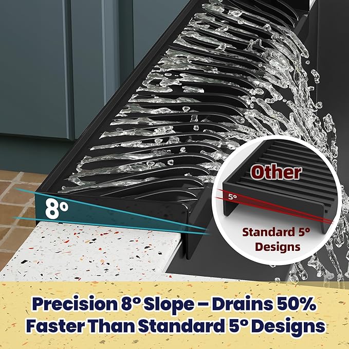 NiHome Multi-Use Silicone Kitchen Sink Edge Guard for Stone Countertop Edges 3.15"-4" Wide, Upgraded Slope Design with Raised Drainage Channels, Protector for Kitchen Sink, Bathtub, Wash Basin (Black)