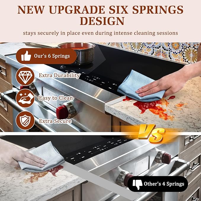 Stainless Steel Gap Covers - Oven Gap Filler Kit 23.4" Between Stove & Counter Top - Heat Resistant Slide-in Range Trim Guard for Seamless Kitchen Accessories Easy Clean (White)