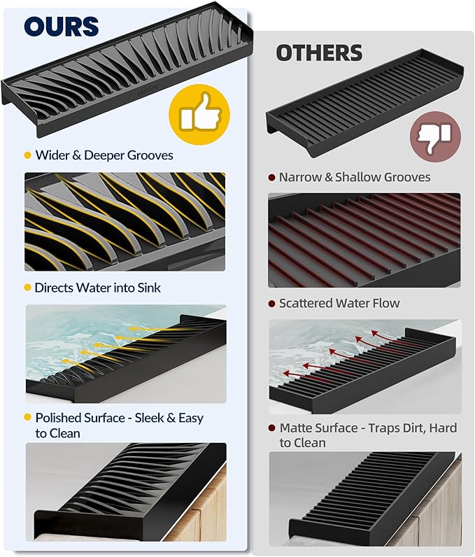NiHome Multi-Use Silicone Kitchen Sink Edge Guard for Stone Countertop Edges 3.15"-4" Wide, Upgraded Slope Design with Raised Drainage Channels, Protector for Kitchen Sink, Bathtub, Wash Basin (Black)