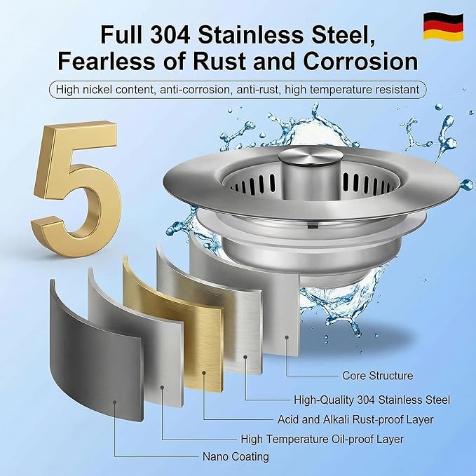 Upgraded 3-in-1 Kitchen Sink Drain Strainer with Solid Brass Core, Fast-Drain Pop-Up Sink Stopper, 304 Stainless Steel, Removable Anti-Clog Basket, for US Standard 3-1/2'' Drains