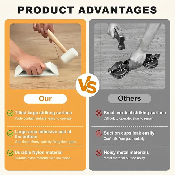 Floor Gap Fixer Tool – Heavy-Duty Plank Grabber with Washable Adhesive Pad, Durable Nylon Design for LVP, Laminate, Vinyl & Hardwood Flooring Repair(Upgraded Version)