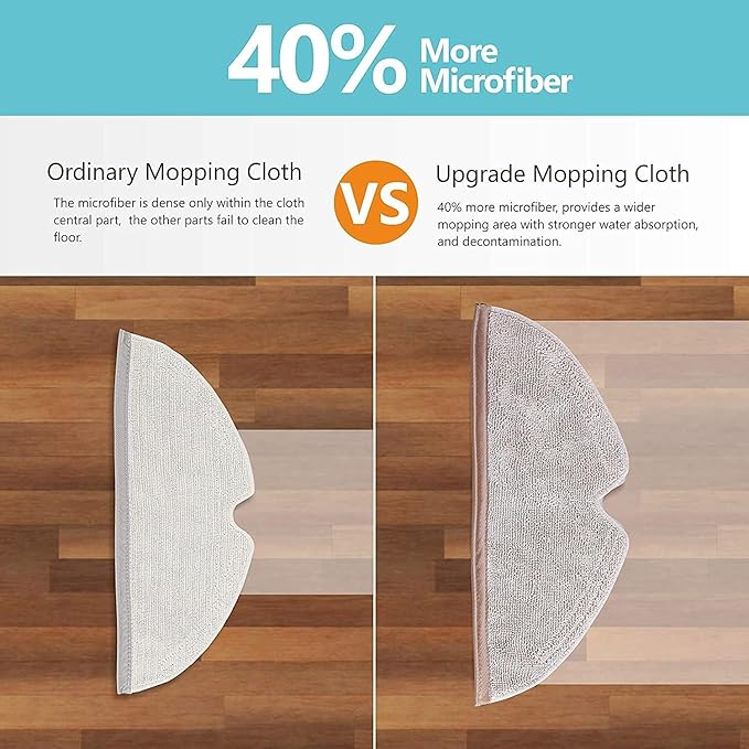 Vacuum Mop Replacement Pads Compatible With Roborock S5,S5 Max,S6,S6 MaxV, E4,S6 Pure,Q7,Q7 Max,Q5,Q5 Pro,Q5 Pro+,Q8 Max,E5,E35,E2,E25,Q8 Max+ Robot Vacuum,2 Pack Microfiber Mop Pads