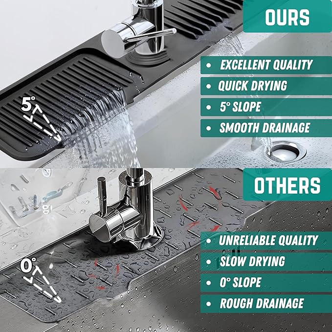 Faucet Mat for Kitchen Sink - Kitchen Sink Splash Guard with FREE Rubber Drain Insert - 24 Inch Faucet Guard Draining Mat, Faucet Mat Dish Soap Sponge Holder for Kitchen Sink Accessories