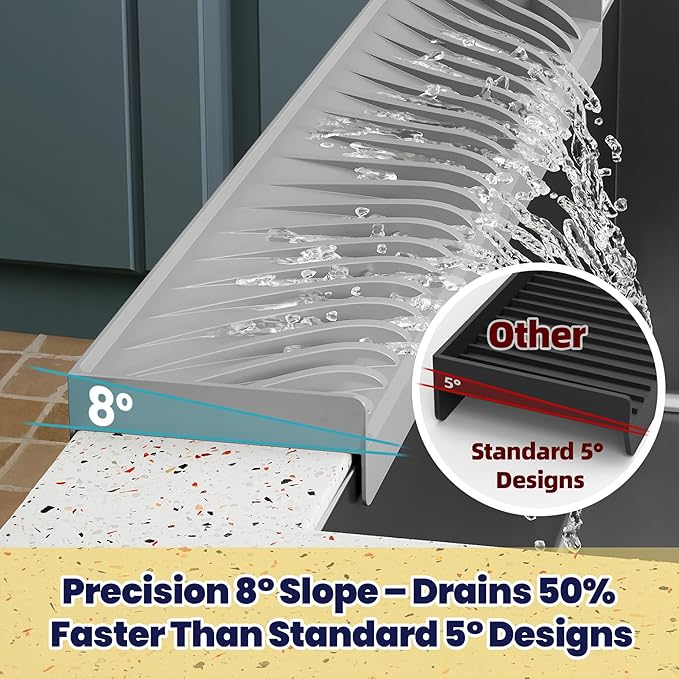 NiHome Multi-Use Silicone Kitchen Sink Edge Guard for Stone Countertop Edges 3.15"-4" Wide, Upgraded Slope Design with Raised Drainage Channels, Protector for Kitchen Sink, Bathtub, Wash Basin (Gray)