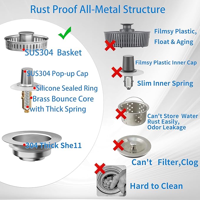 Sink Drain Strainer - Sink Stopper for Kitchen Drain,3 in 1 Kitchen Sink Drain Strainer with Anti Clogging Basket, Easy to Install Kitchen Sink Stopper for US Standard 3-1/2” Drain Hole