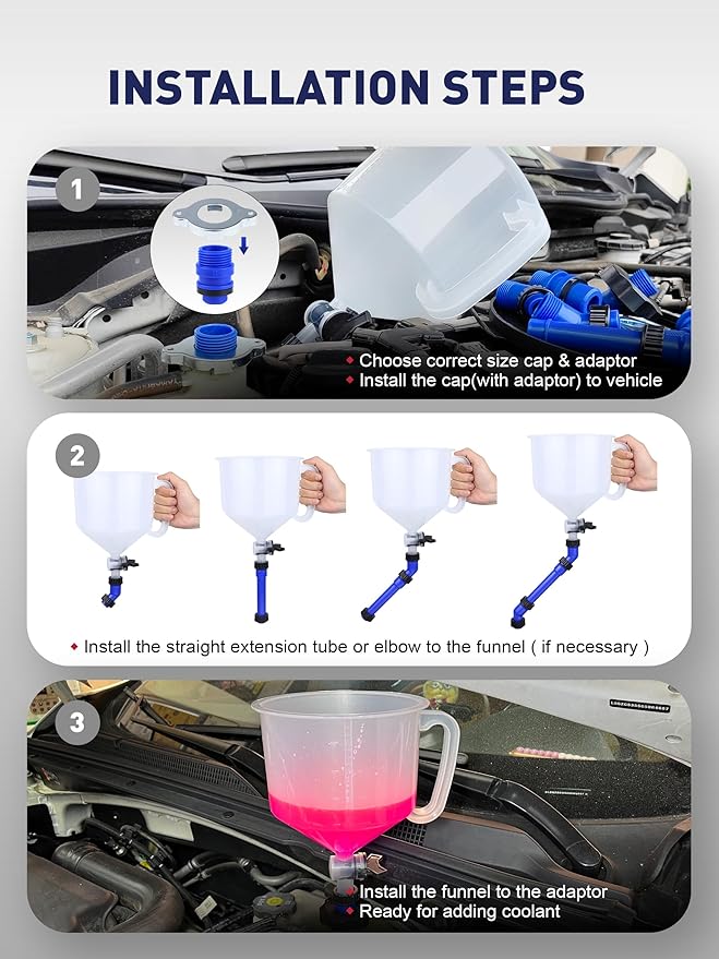 SMART JERRY - Coolant Bleeder Kit, Radiator Burping Funnel, No-Spill Coolant Funnel Kit, Radiator Flush Kit, Universal Radiator Funnels (2026 Upgrade: Added 2 Caps for Broader Compatibility)