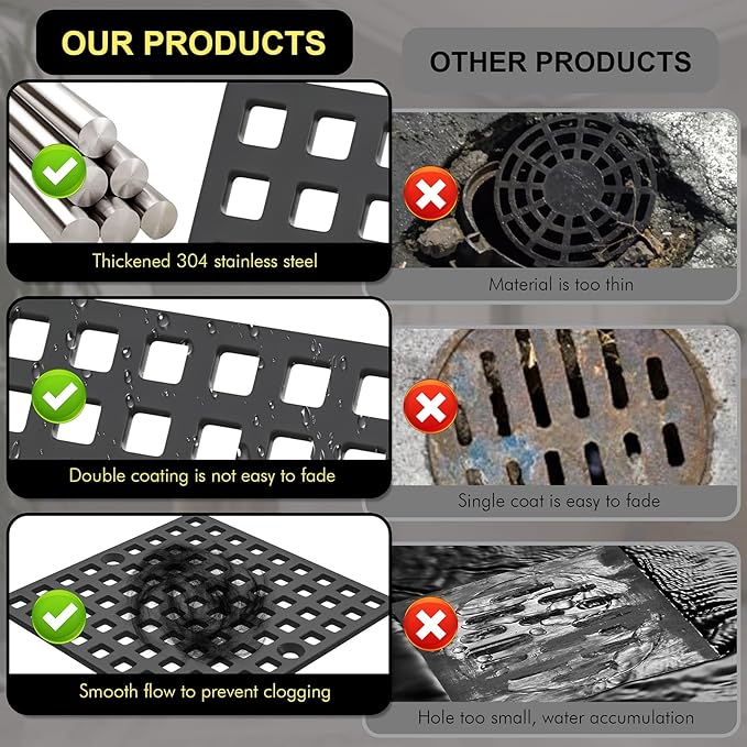 3-7/8" Matte Black Shower Drain Cover - Square Floor Drain Cover Replacement - Hair Catcher/Drain Strainer for Bathrooms, Showers, and Sinks - SUS304 Stainless Steel & CUPC Certified