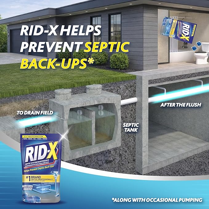 Rid-X Septic Tank Treatment Enzymes,3 Month Supply Septi-Pacs,3.2oz,(Pack of 2)