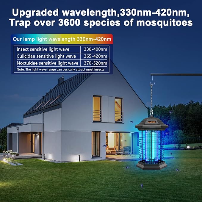 AMUFER Bug Zapper Outdoor Indoor, 18W Power & 4400V Instant Grid Mosquito Repellent, Insect Control Efficiency Increased 100%, 1/2 Acre Coverage, Fly Trap for Patio, Backyard, Home