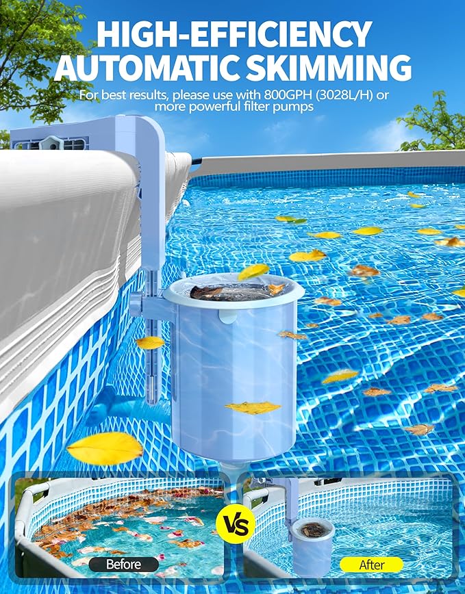BluSwim Above Ground Pool Skimmer with Solar Digital Thermometer | Wall Mount Surface Skimmer - Auto Skimming Pool Floating Debris | 2 Upgraded Bracket - Stable & Height Adjustable - Purple