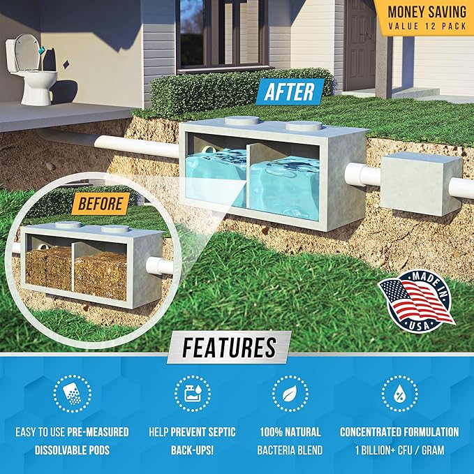 Septic Tank System Treatment Pods - 12 Dissolving Packets | Enzyme-Producing Live Bacteria Solution | 1 Year Supply Professional Eco-Friendly Maintenance | Prevent Clogs, Odor & Backups | Made in USA