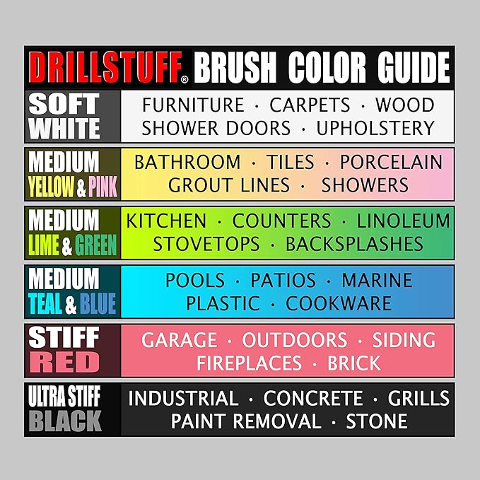 Cleaning Supplies - Bathroom Accessories - Drill Brush - Shower Cleaner - Tile Scrubber - Bathtub Scrub Brush - Bath Mat - Sink - Shower Door - Grout Cleaner Brush - Flooring - Porcelain - Fiberglass