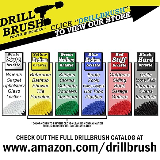 Kayak Cleaning Brush - Pool Scrubbing Tool - Boat Power Scrubber - Blue Medium Stiffness 5in Scrub Brush - Power Cleaning Tool - Fish Tank Scrubber - Aquarium Cleaner - Marine Vessels - Pool Liner