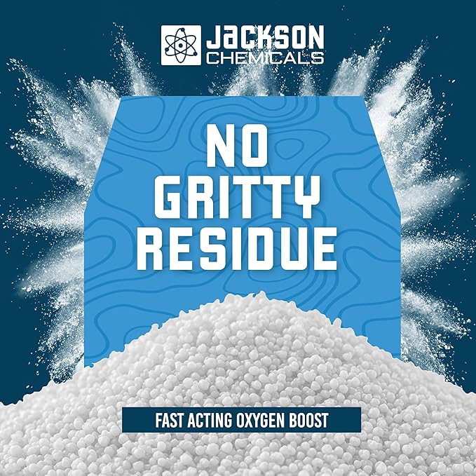 Sodium Percarbonate 2 lb – Chlorine-Free Laundry Booster, Eco-Friendly Stain & Odor Remover, Multipurpose Cleaner - Oxygenated Bleach Powder