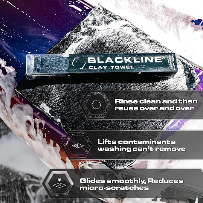 Blackline Clay Towel Kit Complete System - Clay Towel, Waterless Wash Spray & 3 Everyday Microfiber Cloths, 16" x 16"
